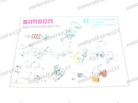 SIMSON 51 EXPLOSIONSZEICHNUNG VOM MOTOR S51